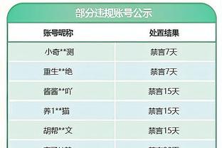 终于等到你？德布劳内社媒晒训练照片：那种感觉！